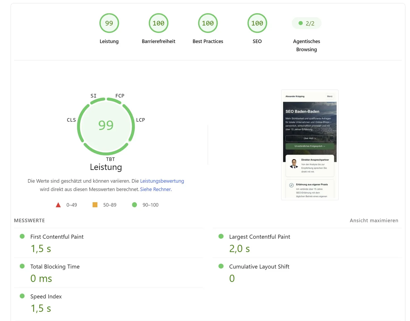 Mobile PageSpeed-Messung der SEO-Seite für Baden-Baden mit hoher Performance